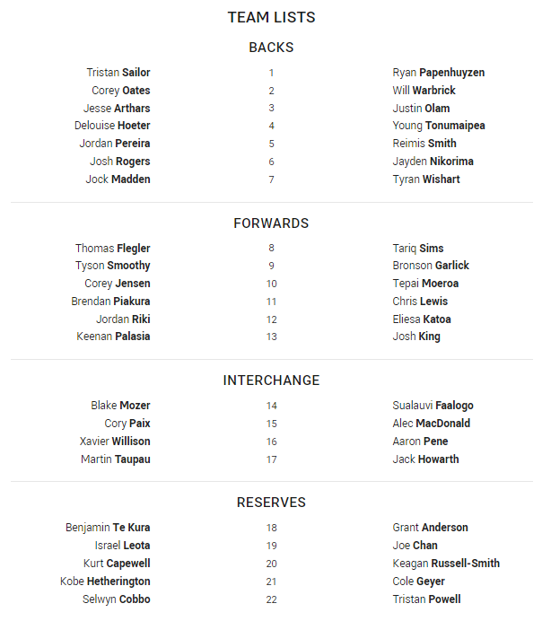 Broncos Team List: Round 27 v Storm