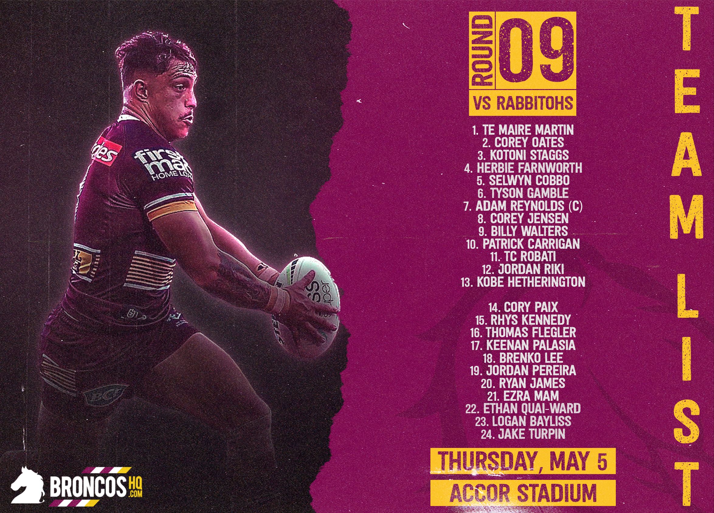 NRL2022Round9TeamList