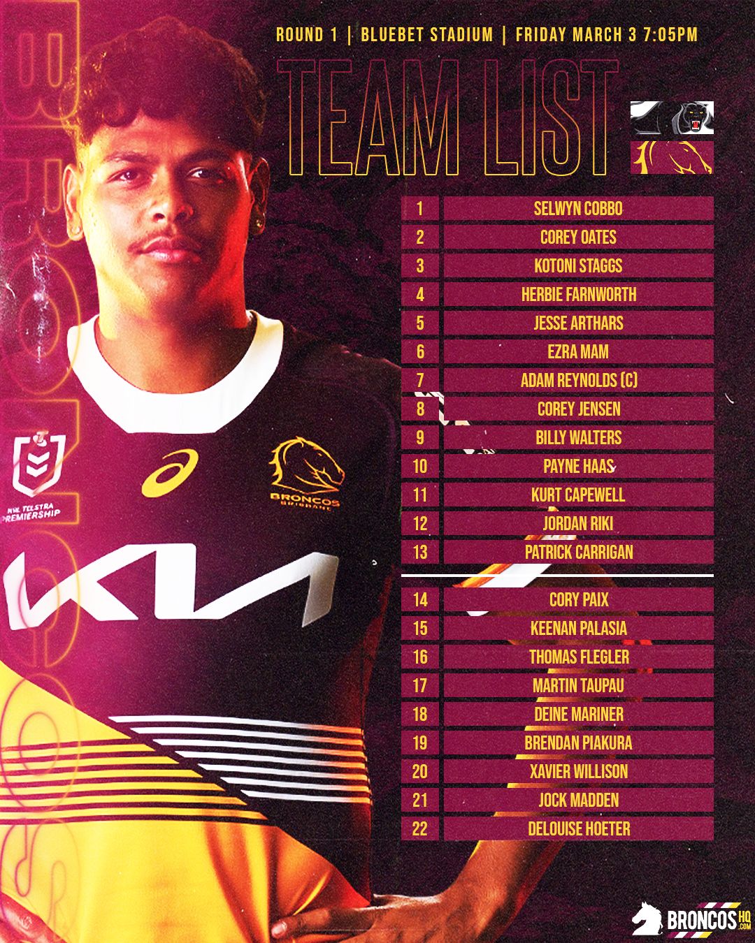 NRL2023BHQRound1TeamList