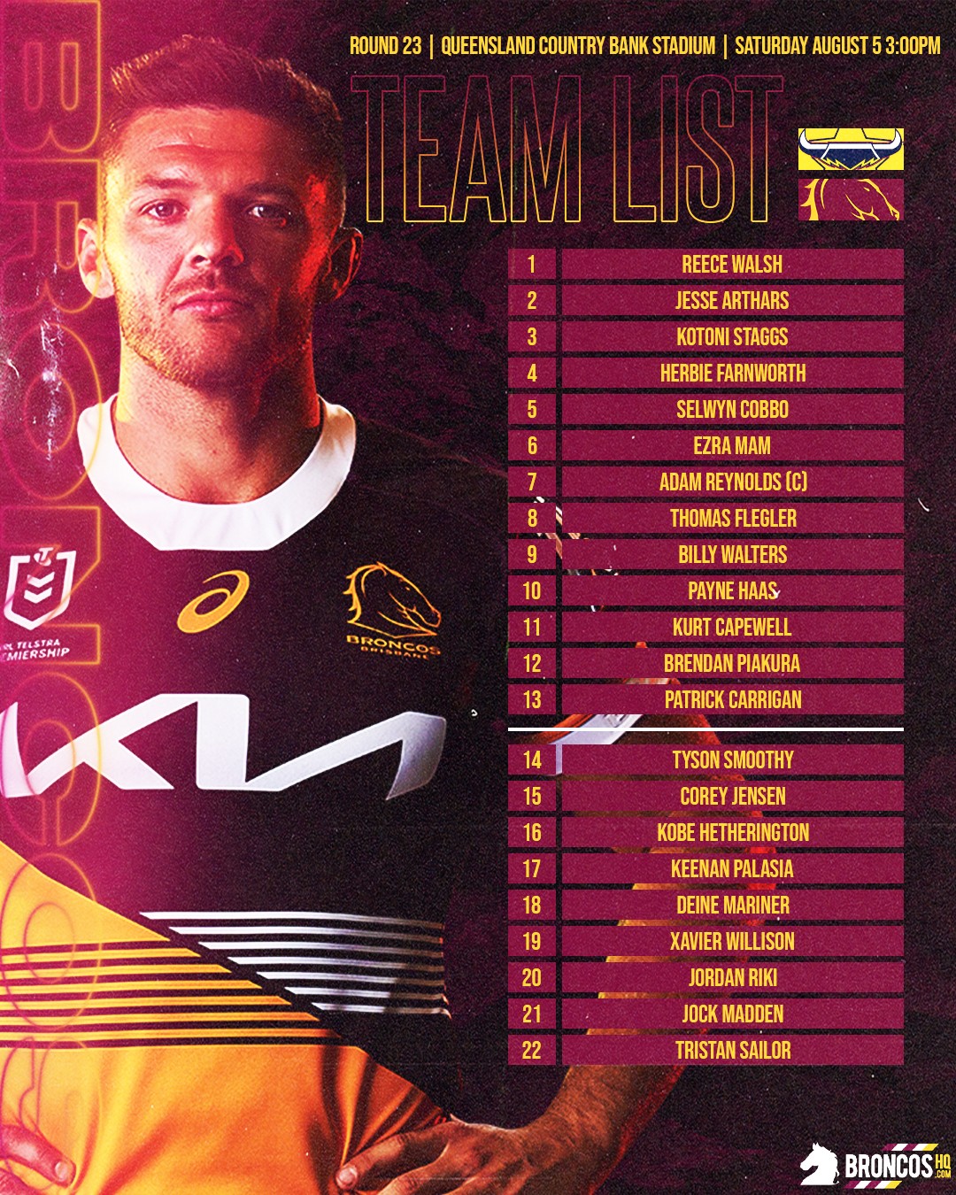 NRL2023BHQRound23TeamList