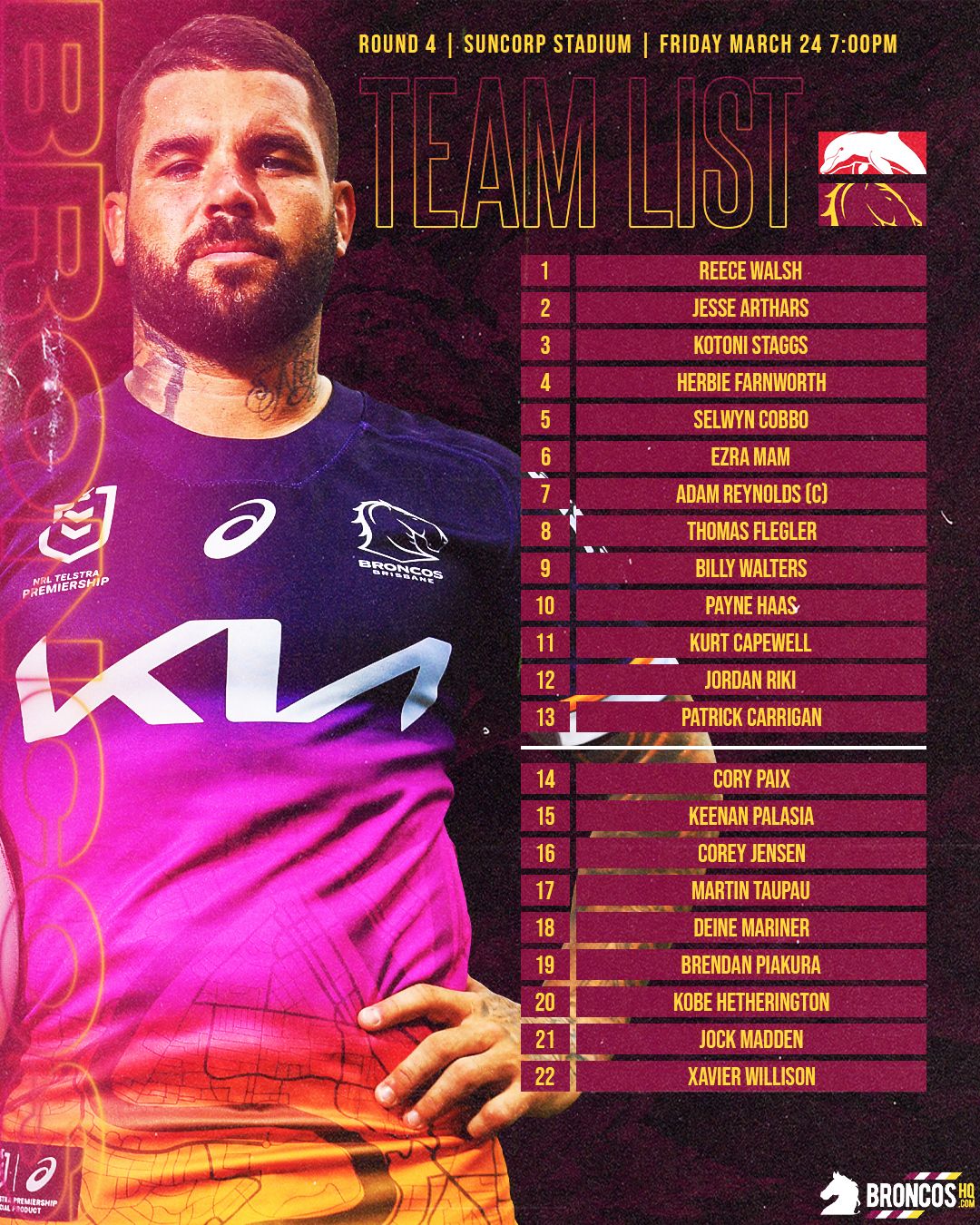 NRL2023BHQRound4TeamList