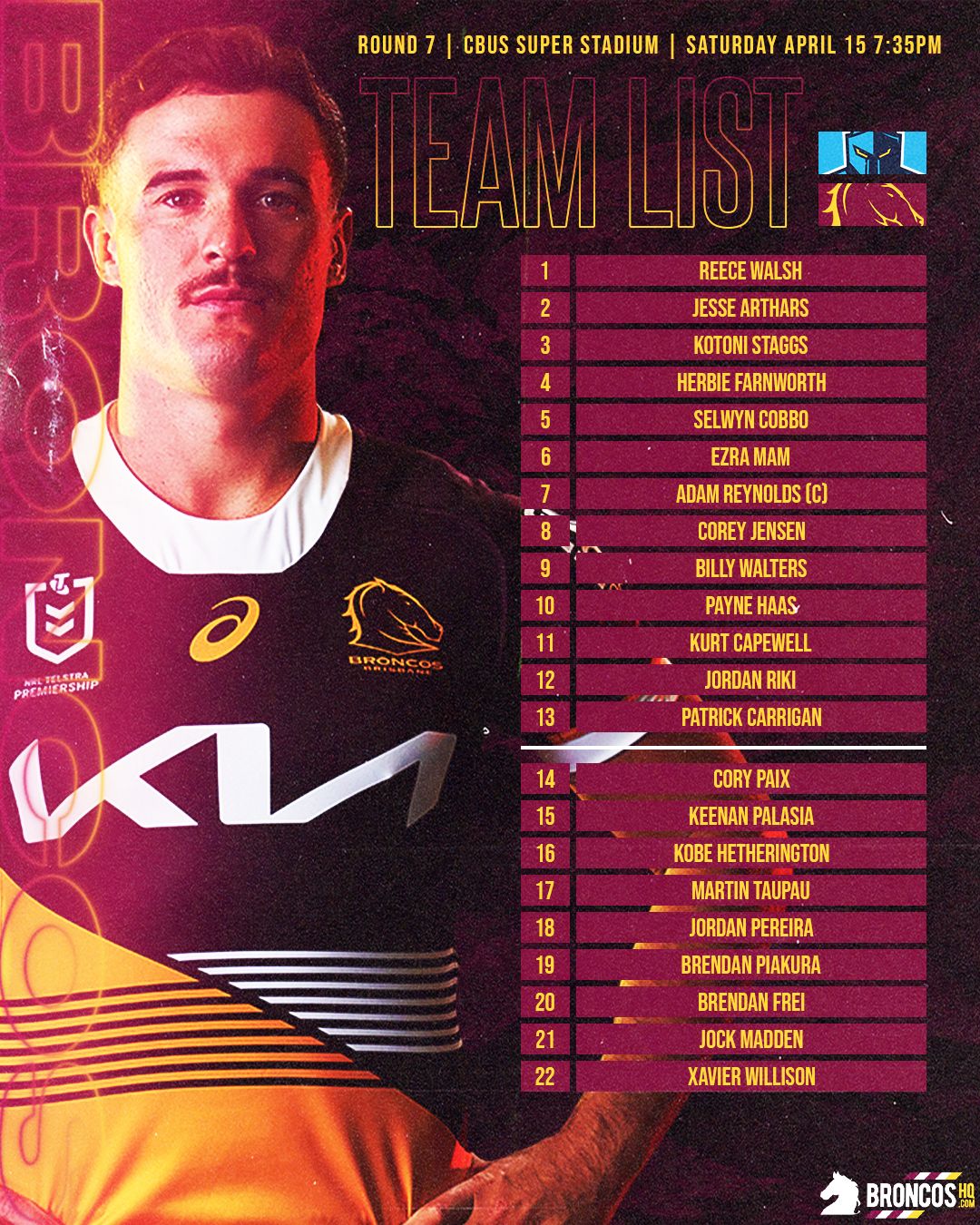 NRL2023BHQRound7TeamList