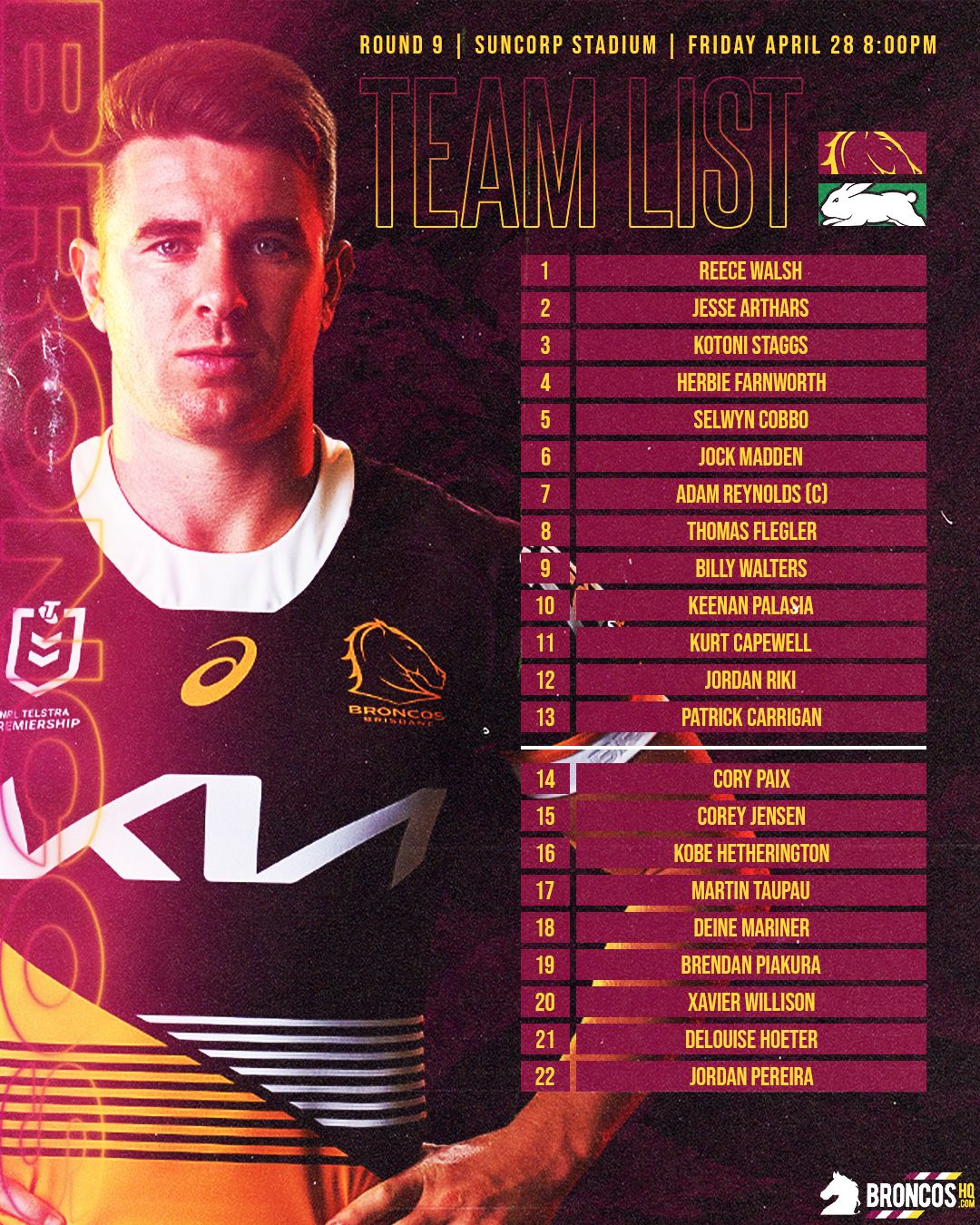 NRL2023BHQRound9TeamList