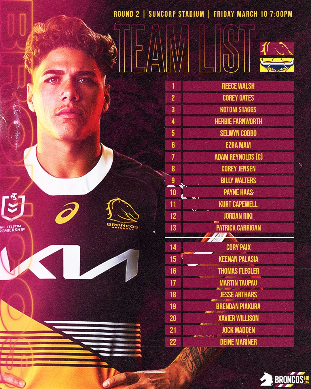 NRL2023BHQTeamListGraphic