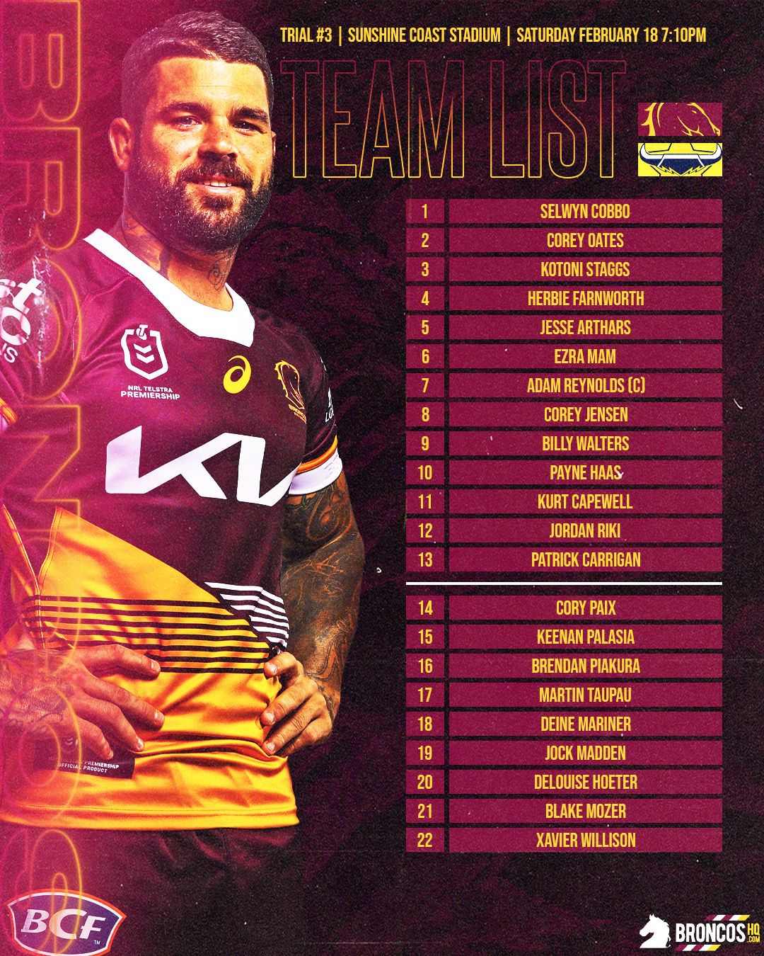 NRL2023BHQTrial3TeamList