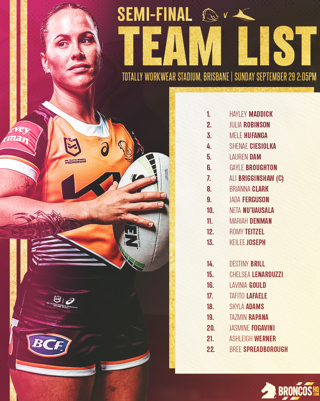 NRL2024BHQNRLWTeamListSemiFinal