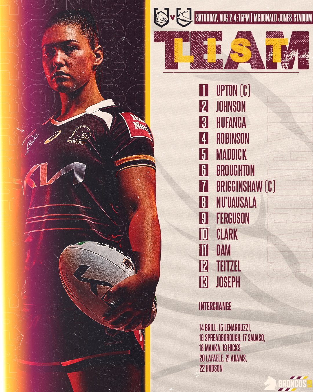 NRL2025BHQTeamListNRLWRound5.jpg