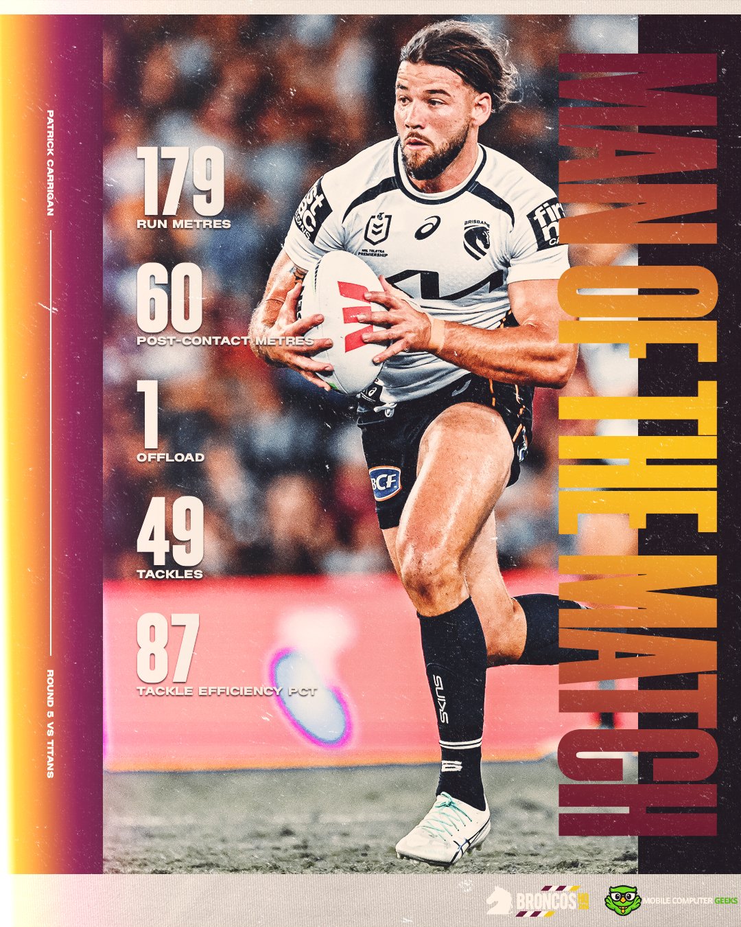 NRL2026BHQMOTMRound5.jpg
