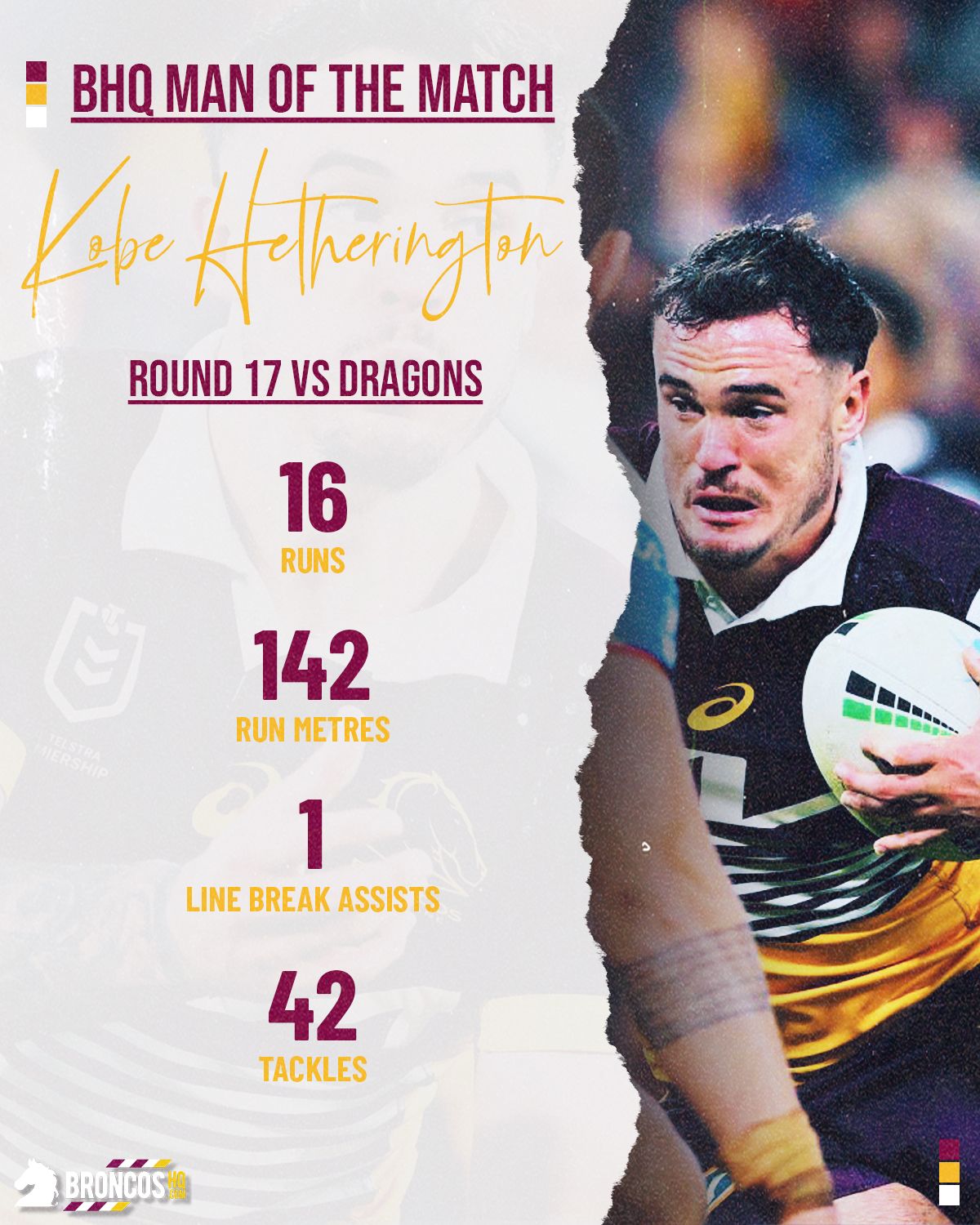 NRLRound17MOTMKobeHetherington