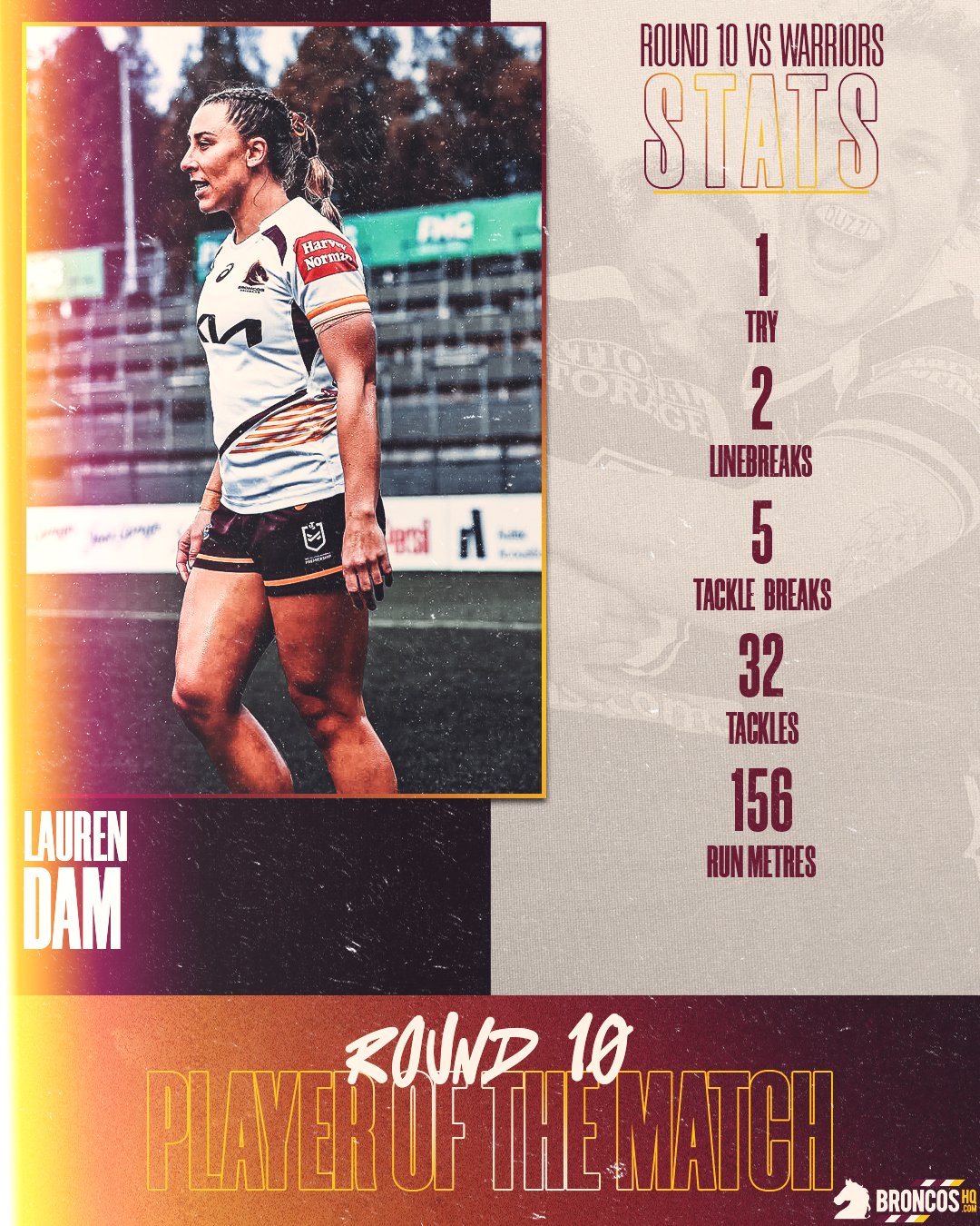 NRLW2025BHQPOTMRound10.jpg
