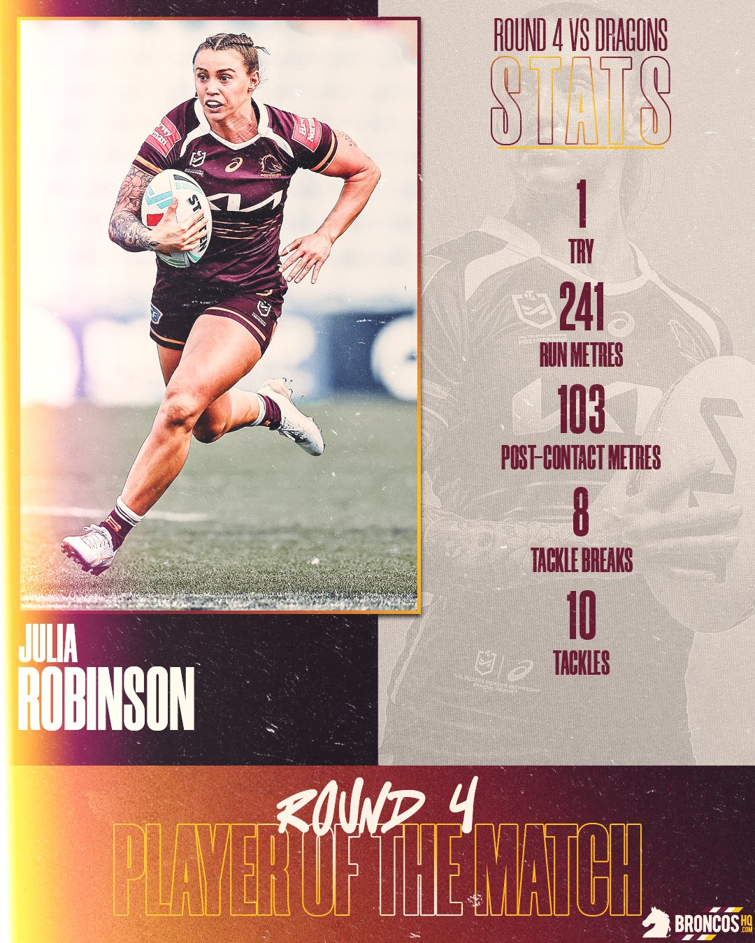 NRLW2025BHQPOTMRound4.jpg