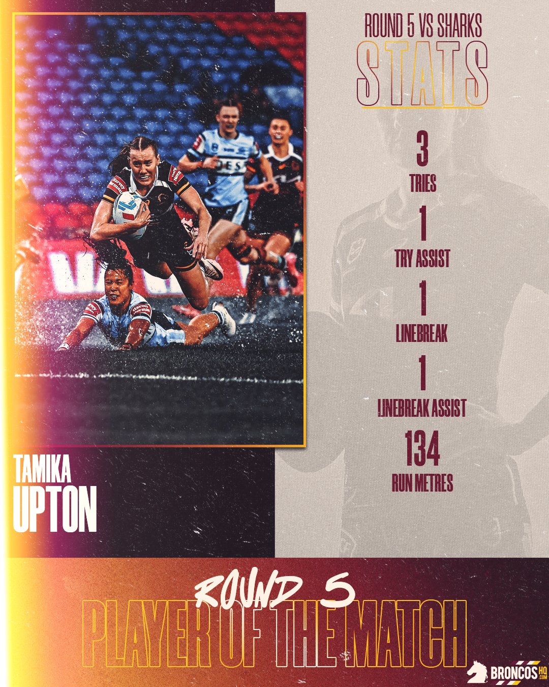 NRLW2025BHQPOTMRound5.jpg