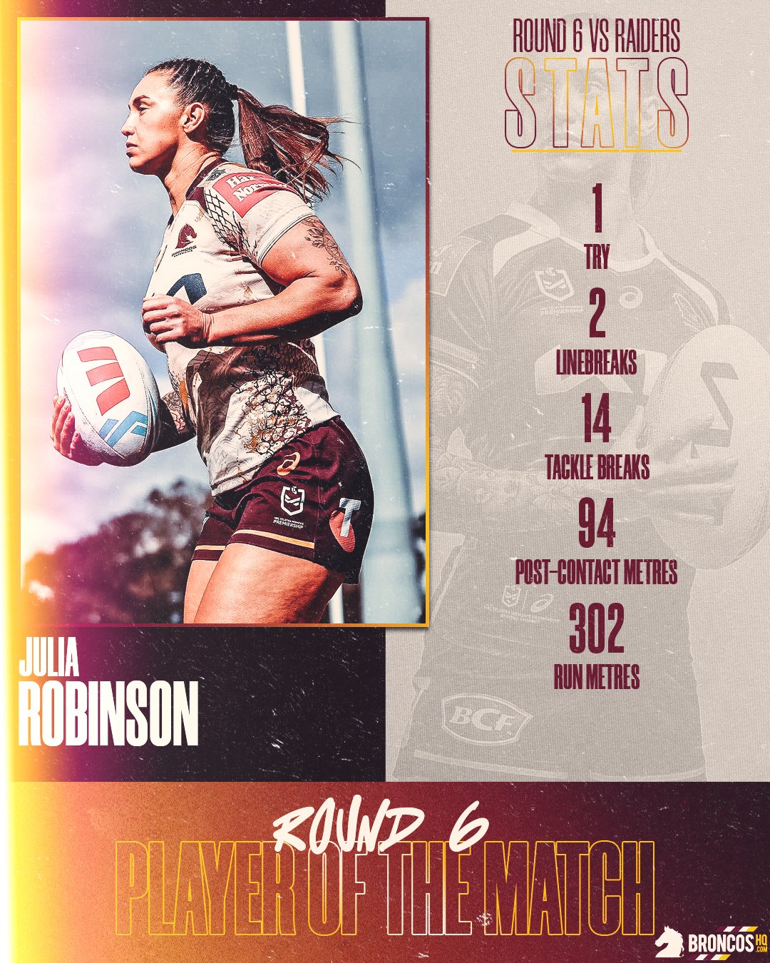 NRLW2025BHQPOTMRound6.jpg