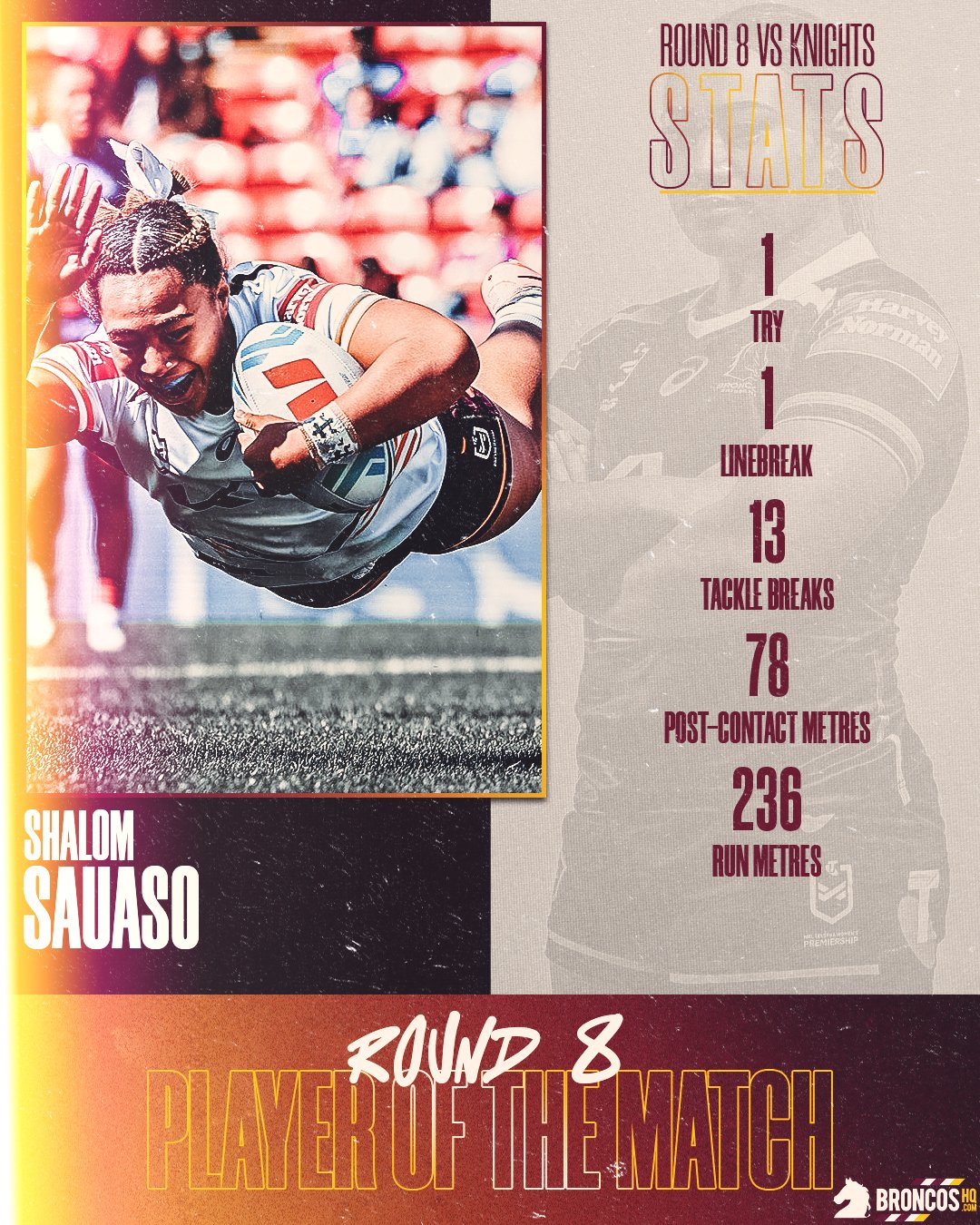 NRLW2025BHQPOTMRound8.jpg
