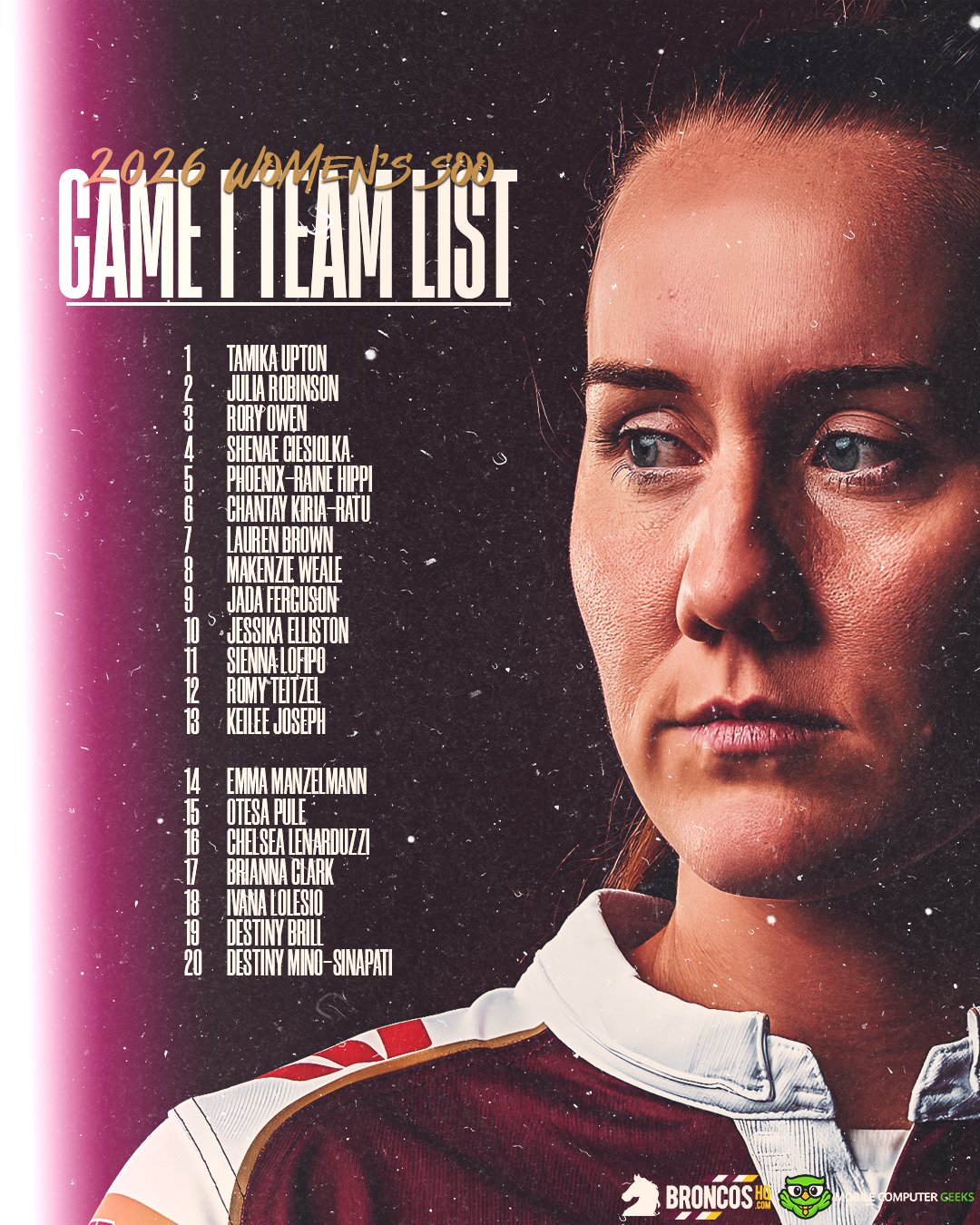 NRLW2026BHQSOOG1TeamList.jpg