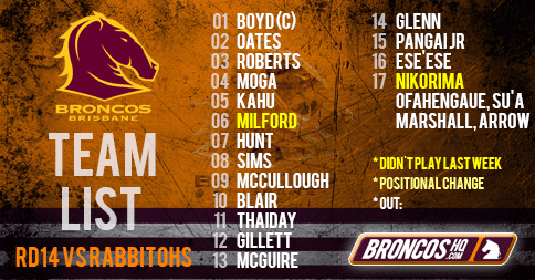 Round14Team