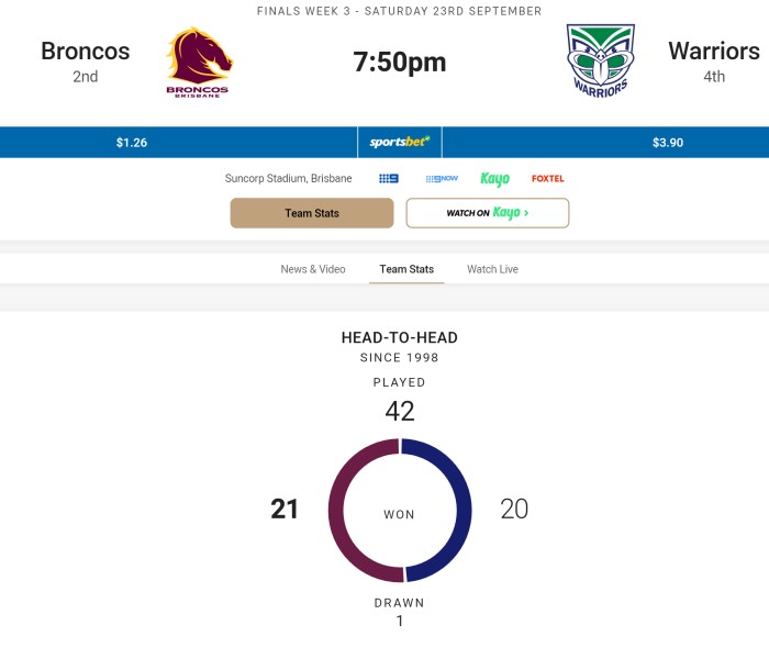ScreenScreenshot 2023 09 18 at 09 50 39 Broncos v Warriors