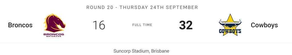 ScreenScreenshot 2025-05-21 at 11-02-42 Draw NRL Scores Results for 2025 NRL Premiership NRL.com.jpg