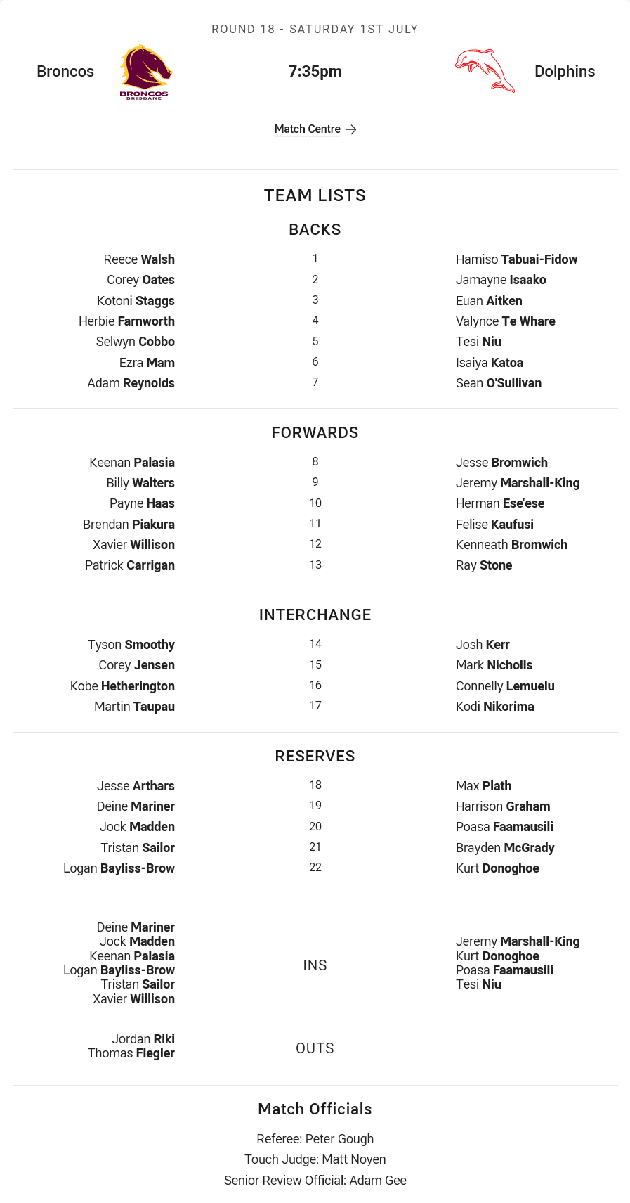 Screenshot 2023 06 27 at 16 02 12 NRL Team Lists Round 18