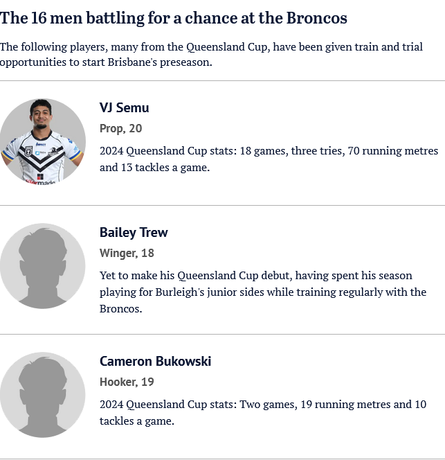 Screenshot 2024 11 07 at 23 37 38 Brisbane Broncos The 16 men out to force Michael Maguires h