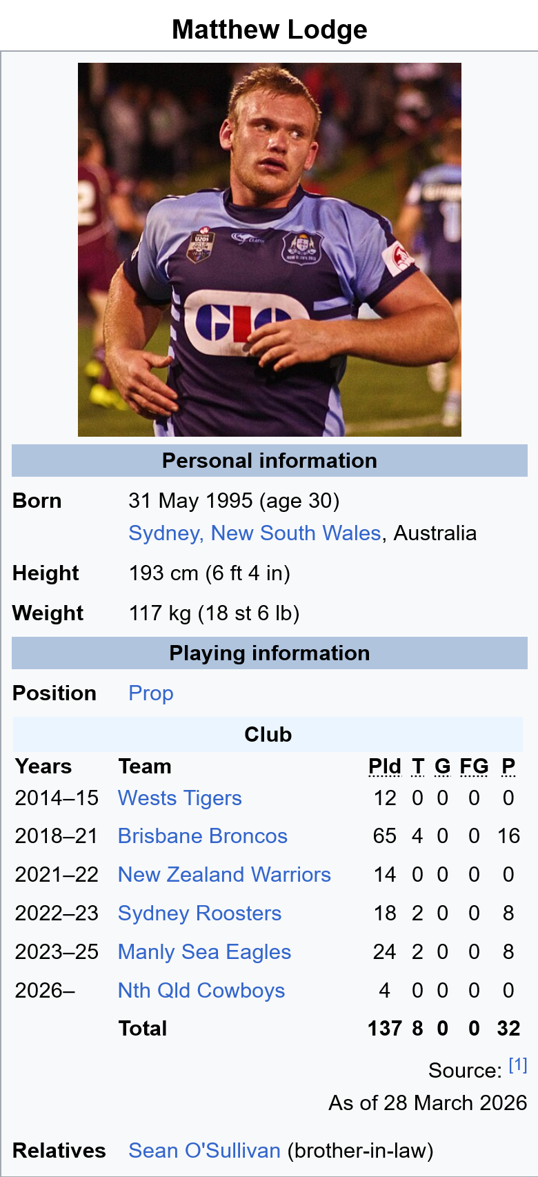 Screenshot 2026-04-08 at 17-50-25 Matthew Lodge - Wikipedia.png