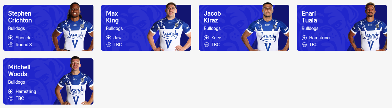 Screenshot 2026-04-20 at 14-20-40 Official NRL Casualty Ward & Injury Information NRL.com.png